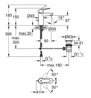 MONOMANDO LAVABO BAUEDGE GROHE